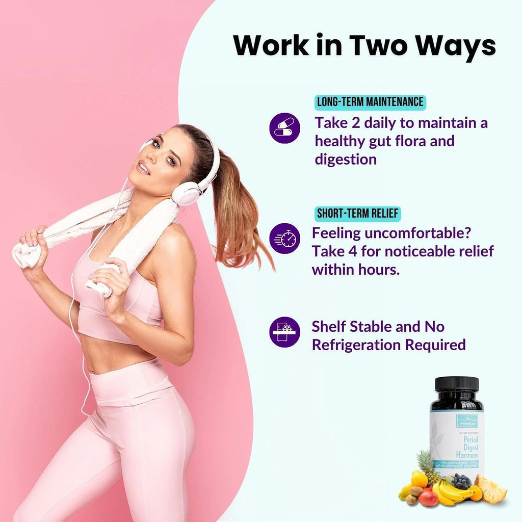 Bloating Probiotic for Women, 4-In-1 Formula with Probiotic Prebiotic Postbiotic & Enzyme, 60 Capsules