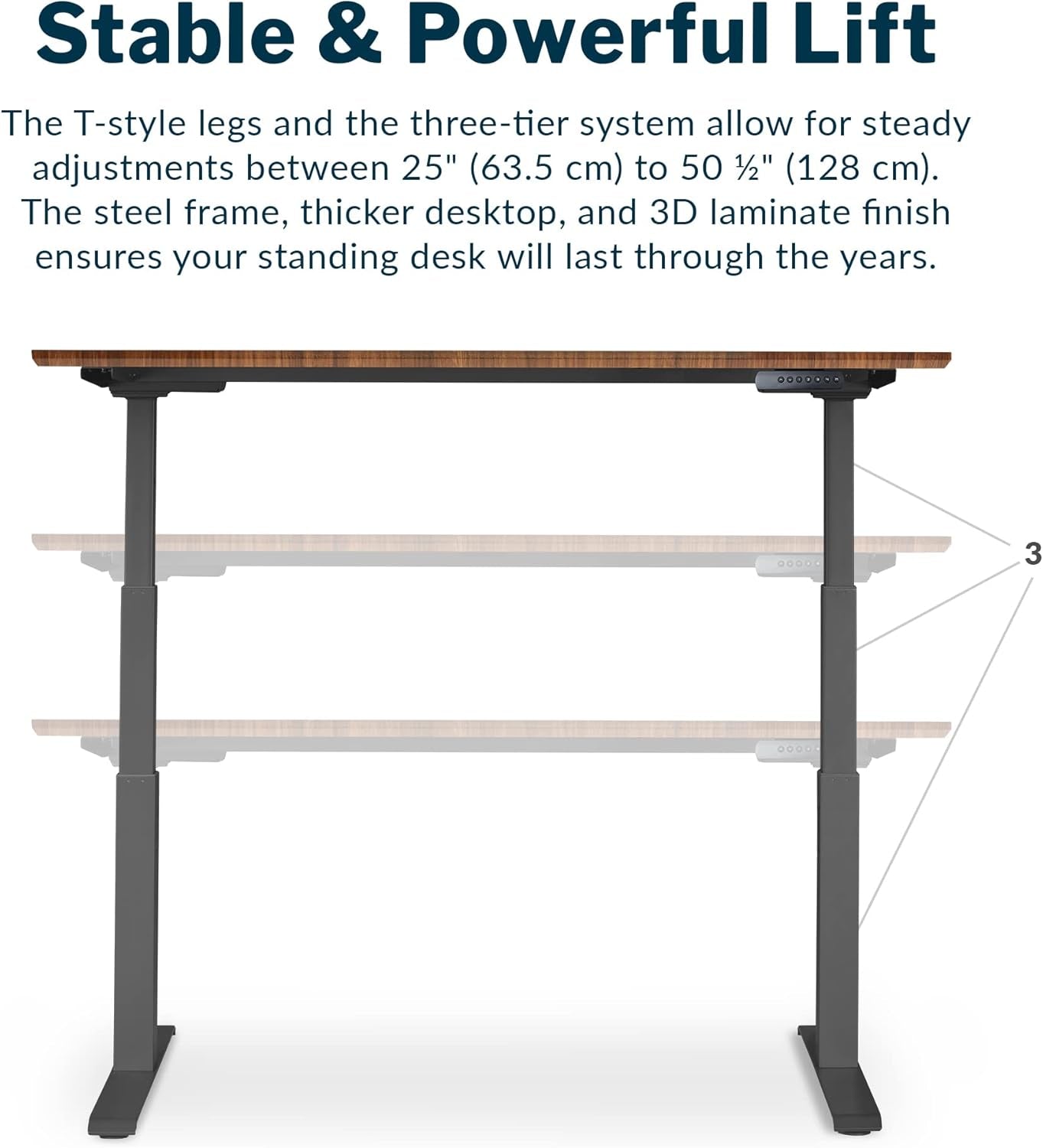 - Standing Desk Adjustable Height (60" X30')- Electric Sit-Stand Computer Desk for Work or Home Office- Dual Motor with Memory Presets- Adjustable Desk from desk- Darkwood