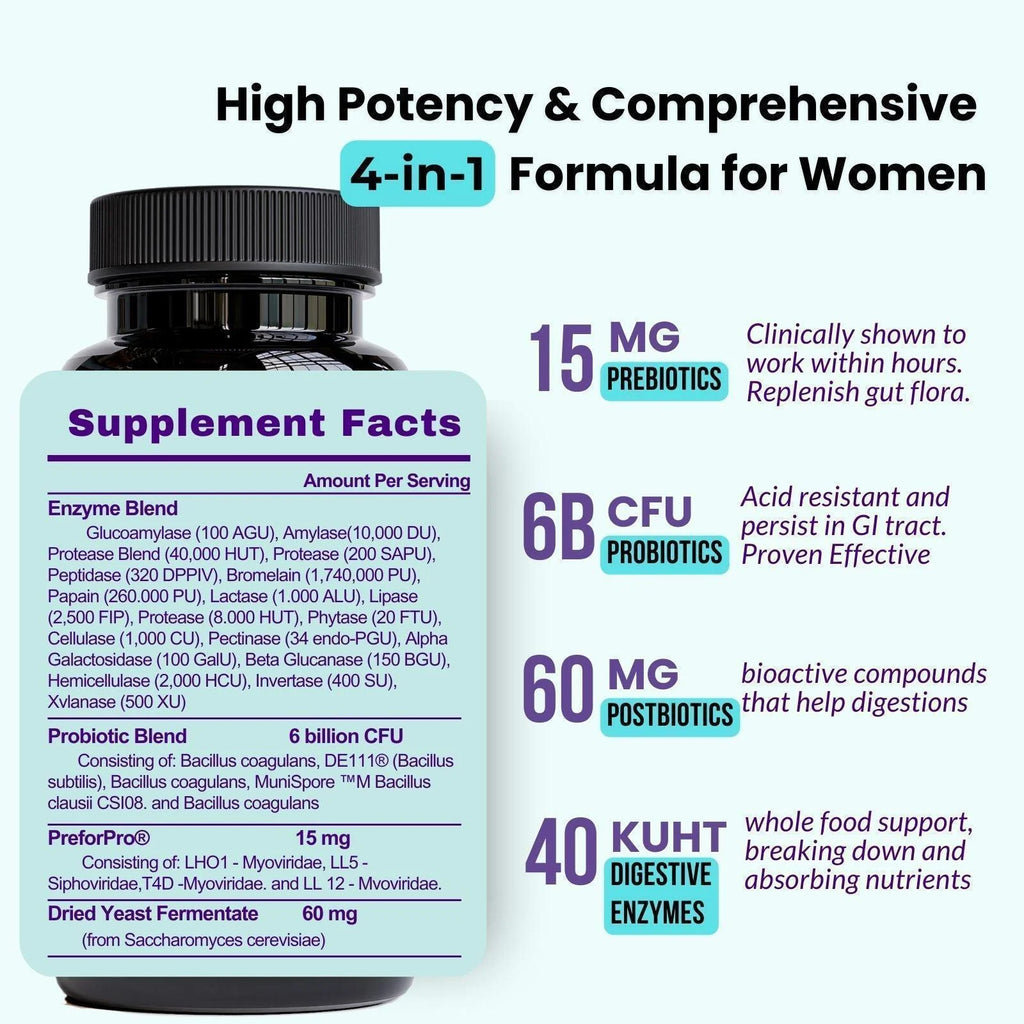 Bloating Probiotic for Women, 4-In-1 Formula with Probiotic Prebiotic Postbiotic & Enzyme, 60 Capsules