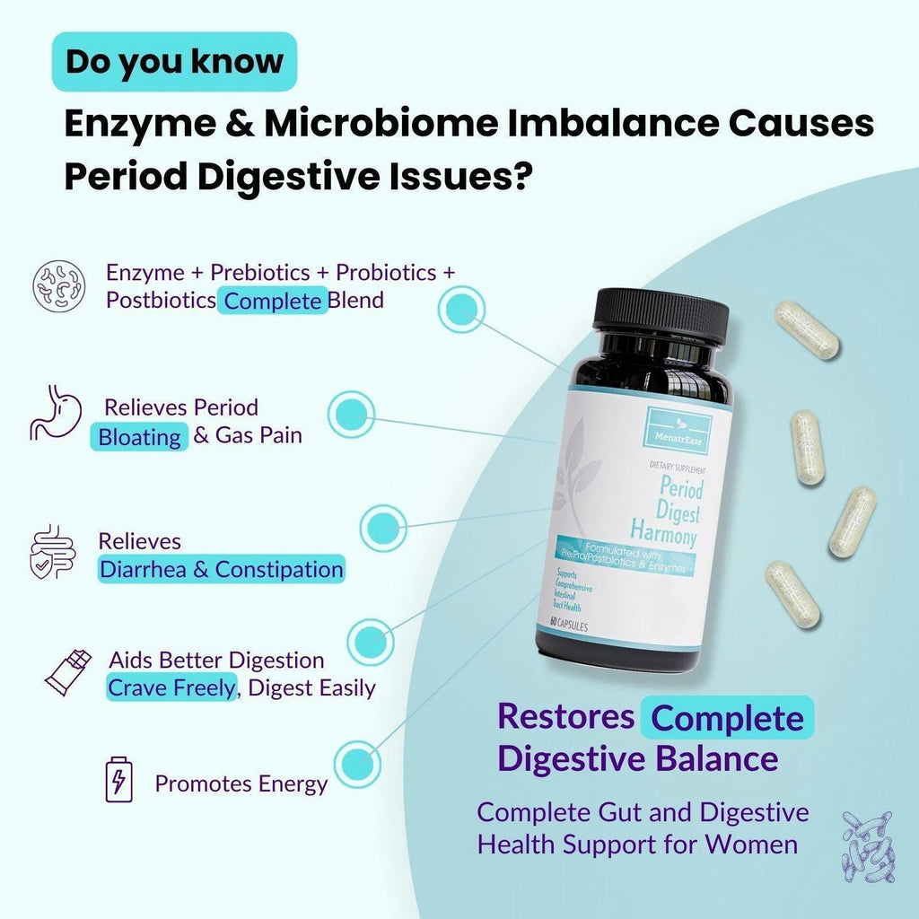 Bloating Probiotic for Women, 4-In-1 Formula with Probiotic Prebiotic Postbiotic & Enzyme, 60 Capsules
